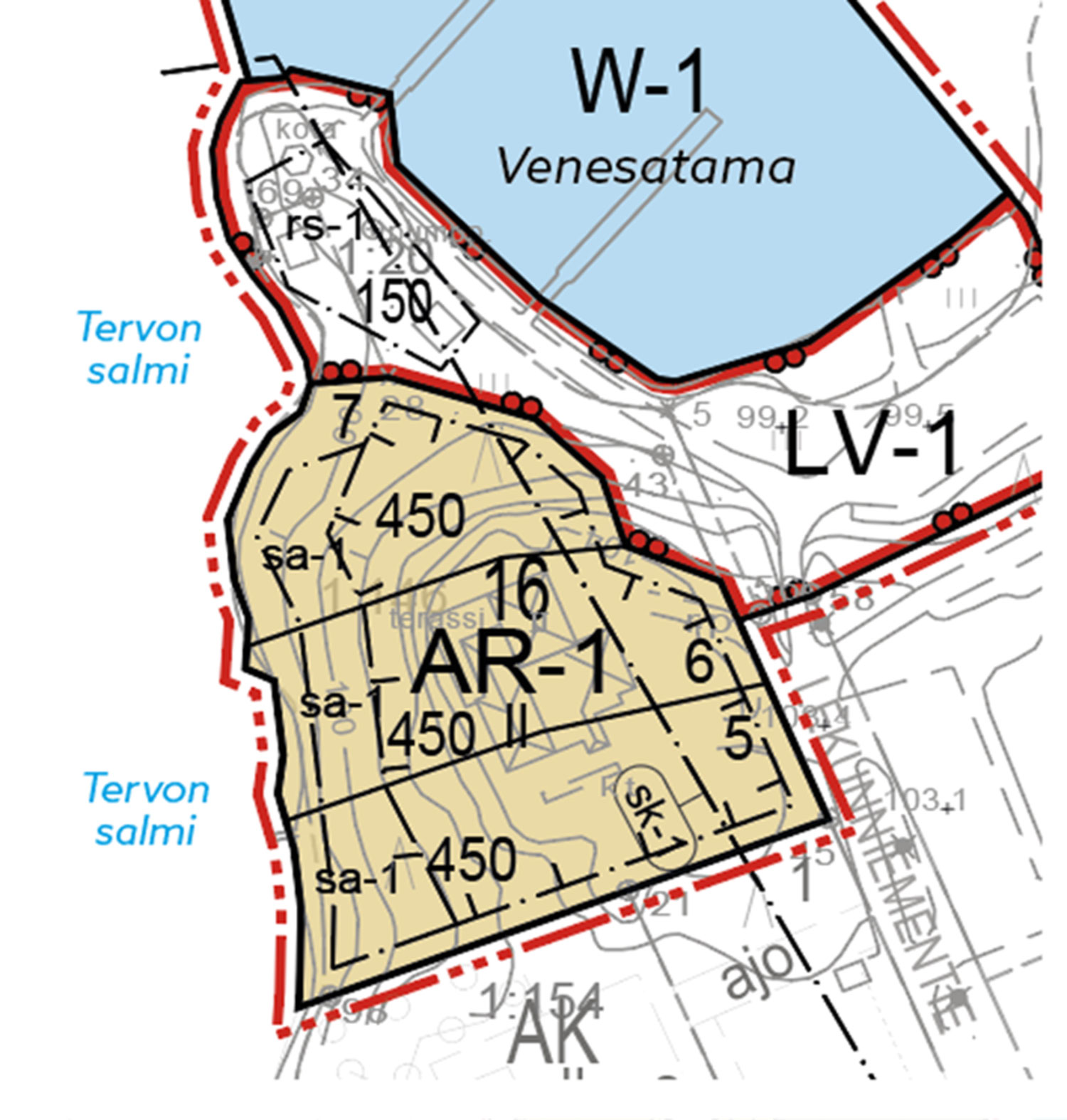 Vanhan lääkärintalon tontit